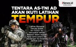 Infografis Tentara AS-TNI AD Akan Ikuti Latihan Tempur 