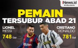 Infografis Pemain Sepak Bola Paling Subur Abad 21