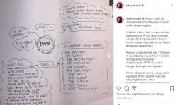 Ridwan Kamil Minta Maaf ke Warga Jabar, PPKM Level 4 Diperpanjang<