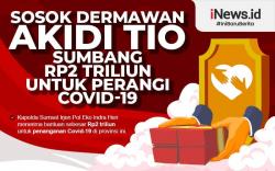Infografis Sosok Dermawan Akidi Tio Sumbang Rp2 Triliun untuk Perangi Covid-19<