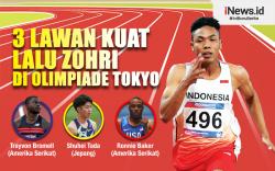 Infografis 3 Lawan Kuat Lalu Zohri di Olimpiade Tokyo 2020