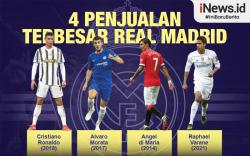 Infografis 4 Penjualan Terbesar Real Madrid Sepanjang Sejarah