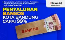 Infografis Penyaluran Bansos di Kota Bandung Capai 99 Persen