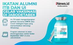 Infografis Ikatan Alumni ITB dan UI Gelar Vaksinasi Covid-19 di Jabodetabek