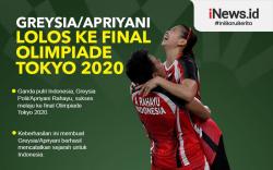 Infografis Greysia Polii/Apriyani Rahayu Melenggang ke Final Olimpiade Tokyo 2020