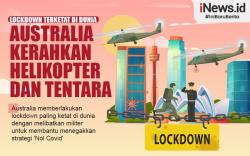Infografis Australia Kerahkan Militer Perketat Lockdown