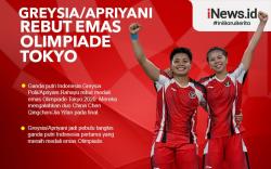 Infografis Greysia/Apriyani Rebut Medali Emas Olimpiade Tokyo 2020