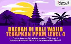Infografis 9 Kabupaten-Kota di Bali Wajib Terapkan PPKM Level 4