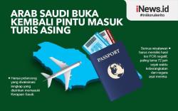 Infografis Turis Asing dari 49 Negara Ini Boleh Masuk Arab Saudi