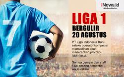 Infografis Liga 1 Bergulir 20 Agustus, Pemain Wajib Penuhi Syarat Ini