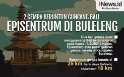 Infografis 2 Gempa Beruntun Guncang Bali Episentrum di Buleleng