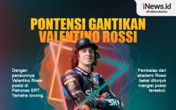 Infografis Calon Pengganti Valentino Rossi di SRT Petronas Yamaha