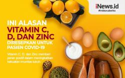 Infografis Manfaat Vitamin C, D dan Zinc untuk Pasien Covid
