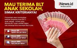 Infografis Cara Dapatkan BLT Anak Sekolah