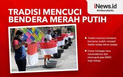 Infografis Tradisi Mencuci Bendera Merah Putih di Lereng Gunung Merbabu