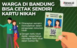 Infografis Warga di Bandung Bisa Cetak Sendiri Kartu Nikah