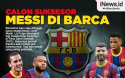 Infografis Calon Suksesor Messi di Barcelona