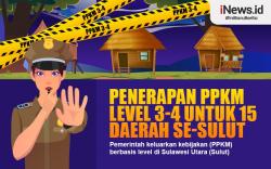 Infografis 15 Kabupaten Kota se-Sulut Terapkan PPKM Level 3 dan 4 hingga 23 Agustus