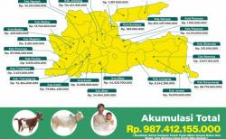 NU Jatim Salurkan Bantuan Rp987 Miliar untuk Warga Terdampak Covid-19
