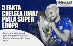 Infografis 5 Fakta Chelsea Juara Piala Super Eropa 2021