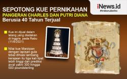 Infografis Sepotong Kue Pernikahan Pangeran Charles dan Putri Diana Berusia 40 Tahun