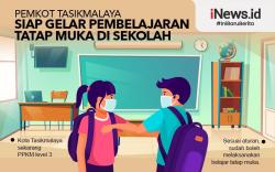 Infografis Pemkot Tasikmalaya Siap Gelar Pembelajaran Tatap Muka di Sekolah
