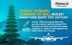 Infografis Syarat Terbaru Terbang ke Bali, Boleh Pakai Hasil Rapid Test Antigen