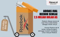 Infografis Adidas Jual Reebok 2,5 Miliar Dolar AS
