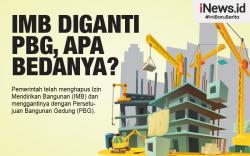 Infografis IMB Diganti PBG, Apa Bedanya?