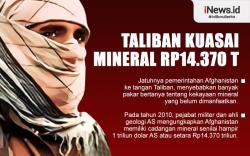 Infografis Taliban Kuasai Mineral Rp14.370 Triliun <