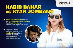Infografis Habib Bahar vs Ryan Jombang