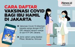 Infografis Cara Daftar Vaksinasi Covid-19 Bagi Ibu Hamil di DKI Jakarta