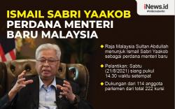 Infografis Ismail Sabri Yaakob Perdana Menteri Malaysia yang Baru 