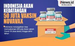 Infografis Indonesia Akan Terima 50 Juta Dosis Vaksin Novavax