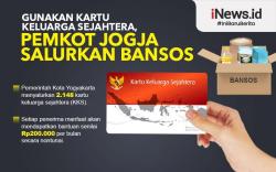 Infografis Gunakan Kartu Keluarga Sejahtera, Pemkot Jogja Salurkan Bansos