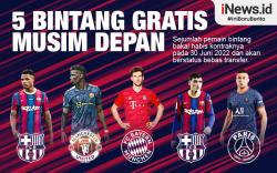 Infografis 5 Bintang yang Bisa Dibeli Gratis Musim Depan