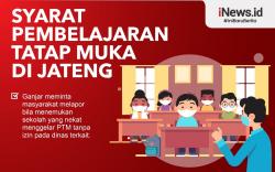 Infografis Syarat Pembelajaran Tatap Muka di Jateng