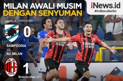 Infografis AC Milan Awali Liga Italia Musim Ini dengan Senyuman