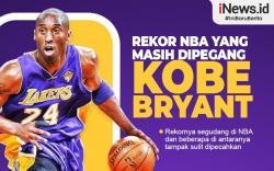 Infografis 8 Rekor yang Masih Dipegang Kobe Bryant