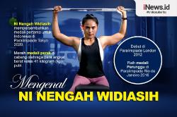 Infografis Mengenal Ni Nengah Widiasih Peraih Medali di Paralimpiade Tokyo