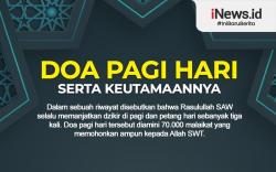 Infografis Doa Pagi Hari serta Keutamaannya