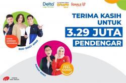 Masima Radio Network Sukses Raih 3,2 Juta Pendengar