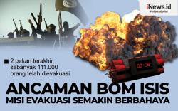 Infografis Ancaman Bom ISIS, Misi Evakuasi Ribuan Warga Asing dari Afghanistan Semakin Berbahaya