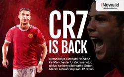 Infografis Deretan Fakta Cristiano Ronaldo Kembali ke MU usai 12 Tahun Berpisah