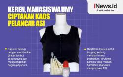 Infografis Mahasiswa UMY Ciptakan Kaos Pelancar ASI