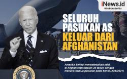 Infografis Seluruh Pasukan AS Keluar dari Afghanistan