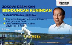 Infografis Jokowi Resmikan Bendungan Kuningan Berbiaya Rp513 Miliar