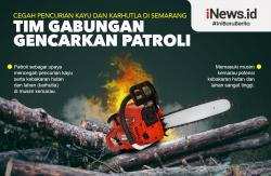 Infografis Tim Gabungan Gencarkan Patroli untuk Cegah Pencurian Kayu di Semarang