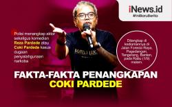 Infografis Fakta-Fakta Penangkapan Coki Pardede