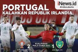 Infografis Rekor Cristiano Ronaldo Warnai Kemenangan Portugal atas Republik Irlandia